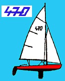 Graphic boat class 470